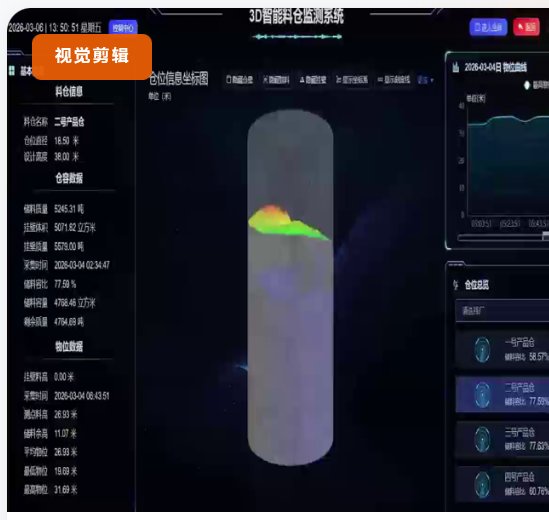 3D点云高精度检测系统